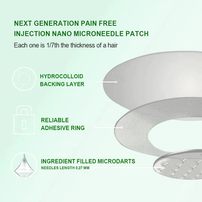 New 2026 Upgrade: Juxek® Berberine 10-in-1 Nano Microneedle Patch with Science-Backed Formula